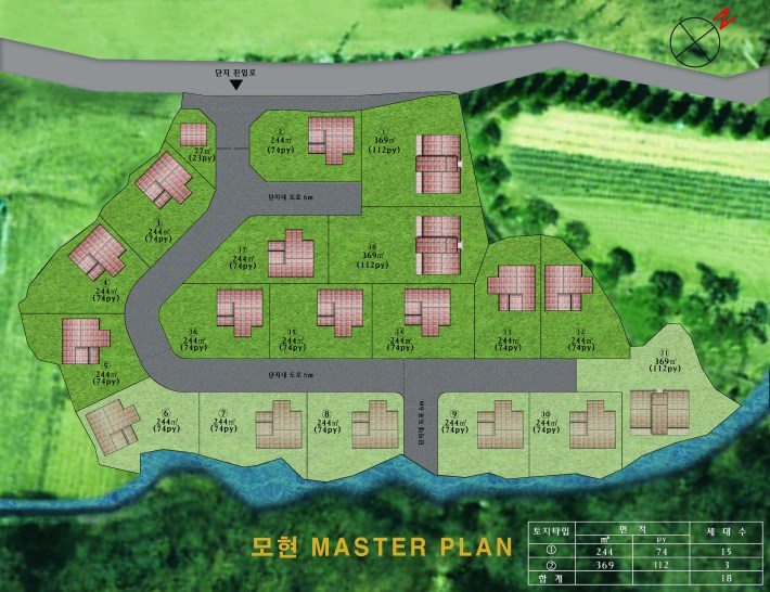 모현 마스터 플랜