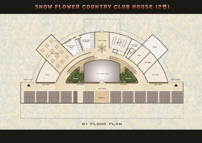 크기변환_1,B1F 평면도
